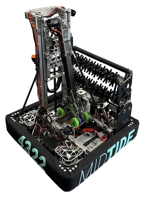 MIDTIDE
